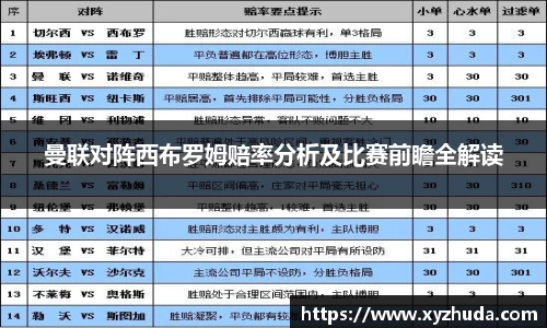 曼联对阵西布罗姆赔率分析及比赛前瞻全解读